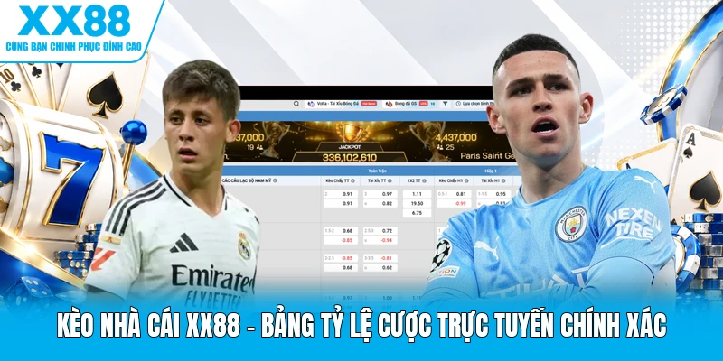 Kèo Nhà Cái XX88 | Bảng Tỷ Lệ Cược Trực Tuyến Chính Xác